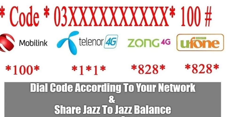 Jazz Share Balance Code 2023 - Jazz Prepaid Packages - How To Share Balance On Jazz