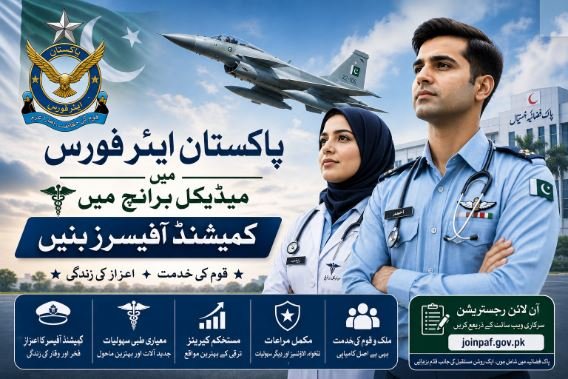 Join Pakistan Air Force As Commissioned Officers in Medical Branch